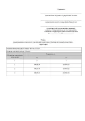 Продажа земельного участка Предоставление в аренду земельного участка, местоположение земельного участка: Калужская область, Жуковский район, д. Агафьино 
Вид разрешённого использования земельного участка: 2.2 
Площадь земельного участка в соответствии с проектом межевания территории или со схемой…