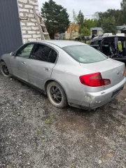 Легковые автомобили 1996-2003 годов. Годные остатки: транспортные средства, 14 штук. Реализуется в качестве годных остатков, а также в качестве вторичного сырья, лома, утиля. Описание см. в разделе "документы" пункт 3 извещения. Имущество продается в том виде, в каком оно есть, и в случае продажи…