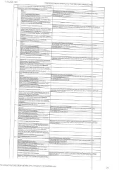 Земельный участок 568 кв.м, здание 24.2 кв.м, г. Тюмень, СНТ Рябинка, ул. Липовая земельный участок, площадь 568 кв.м., кадастровый номер: 72:17:1311020:194, здание, площадь 24,2 кв.м., кадастровый номер: 72:17:1311020:1513 г. Тюмень, СНТ Рябинка, ул. Липовая, уч. 162, рег.№ 72-012209; Должник…