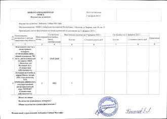 Земельный участок 755 кв. м, г. Нальчик, кп Вольный Аул, КБР. Общей площадью 755 кв.м., категория земель: земли населенных пунктов, ВРИ: ведение дачного хозяйства, КН 07:09:0100000:28581, расположенный по адресу: Кабардино-Балкарская Республика, г. Нальчик, кп Вольный Аул. Участок расположен в…