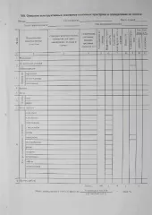 нежилое здание ангар для автомашин, кадастровый номер 10:05:0000000:3088, нежилое здание ремонтно-механические мастерские, кадастровый номер 10:05:0000000:3238, нежилое здание  технический склад, кадастровый номер 10:05:0000000:3180, нежилое здание, теплая стоянка, кадастровый номер…