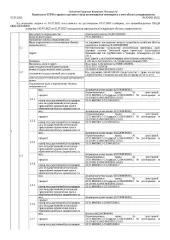 Жилой дом 130.7 кв.м, участок 1495 кв.м, Краснодарский край. Жилой дом, площадь 130,7 кв.м., кадастровый номер 23:31:0805001:487, земельный участок (для ведения личного подсобного хозяйства), площадь 1495 кв.м., кадастровый номер 23:31:0805001:3. Адрес: Краснодарский край, Тимашевский район, х…