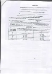 Земельный участок площадью 1199 кв.м, расположенный по адресу: Самарская область, Волжский район, с.п. Просвет, п. Просвет. Основной вид разрешенного использования: 2.1. Кадастровый номер земельного участка: 63:17:1405002:000002. Площадь земельного участка: 1199