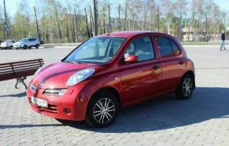 транспортное средство nissan micra vin: sjnfbak12u2104073, грз: н901ас29, 2006 г.в., цвет: красный лот №1 лот №1 транспортное средство nissan micra vin: sjnfbak12u2104073, грз: н901ас29, 2006 г.в., цвет: красный